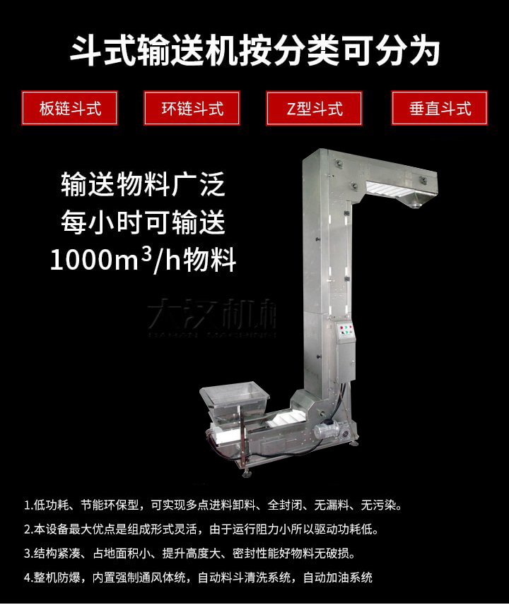 Z型輸送機優勢：1，可實現多點進料卸料，全封閉，無漏料，無污染。2，組成形式靈活，由于運行阻力小所以驅動功耗低。3，結構緊湊，占地面積小，提升高度大，密封性能好物料無破損。